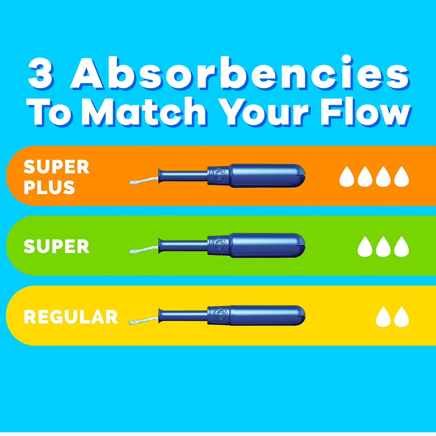 탐팩스 펄 탐폰 트리오 팩 무향 86 ct. – 다양한 흡수 단계로 구성된 세트로 상황에 맞게 선택 사용이 가능한 데일리 탐폰