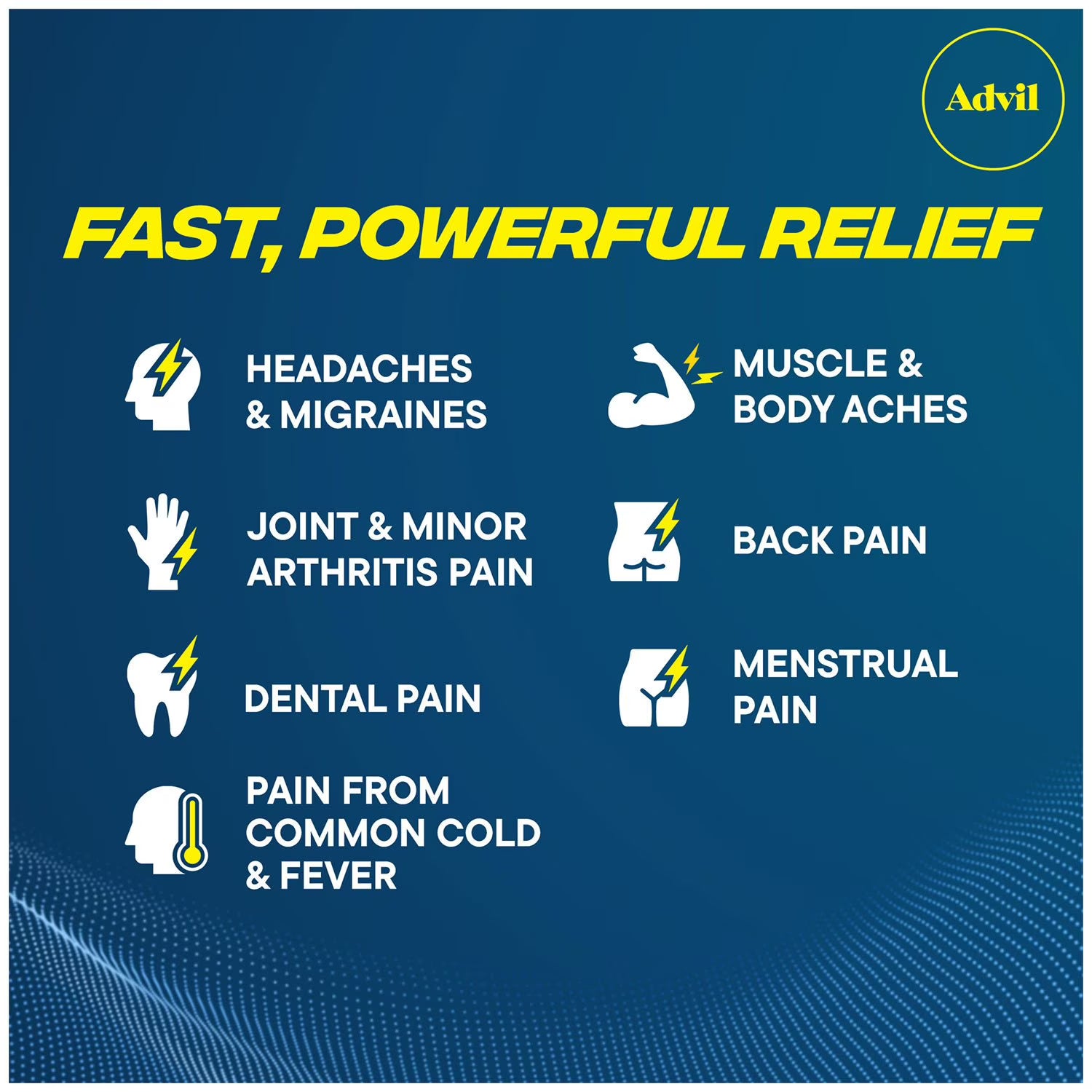 Advil 애드빌 리퀴젤 이부프로펜 200mg 빠른 흡수 액상캡슐 두통·근육통·생리통 해열 진통제 240캡슐