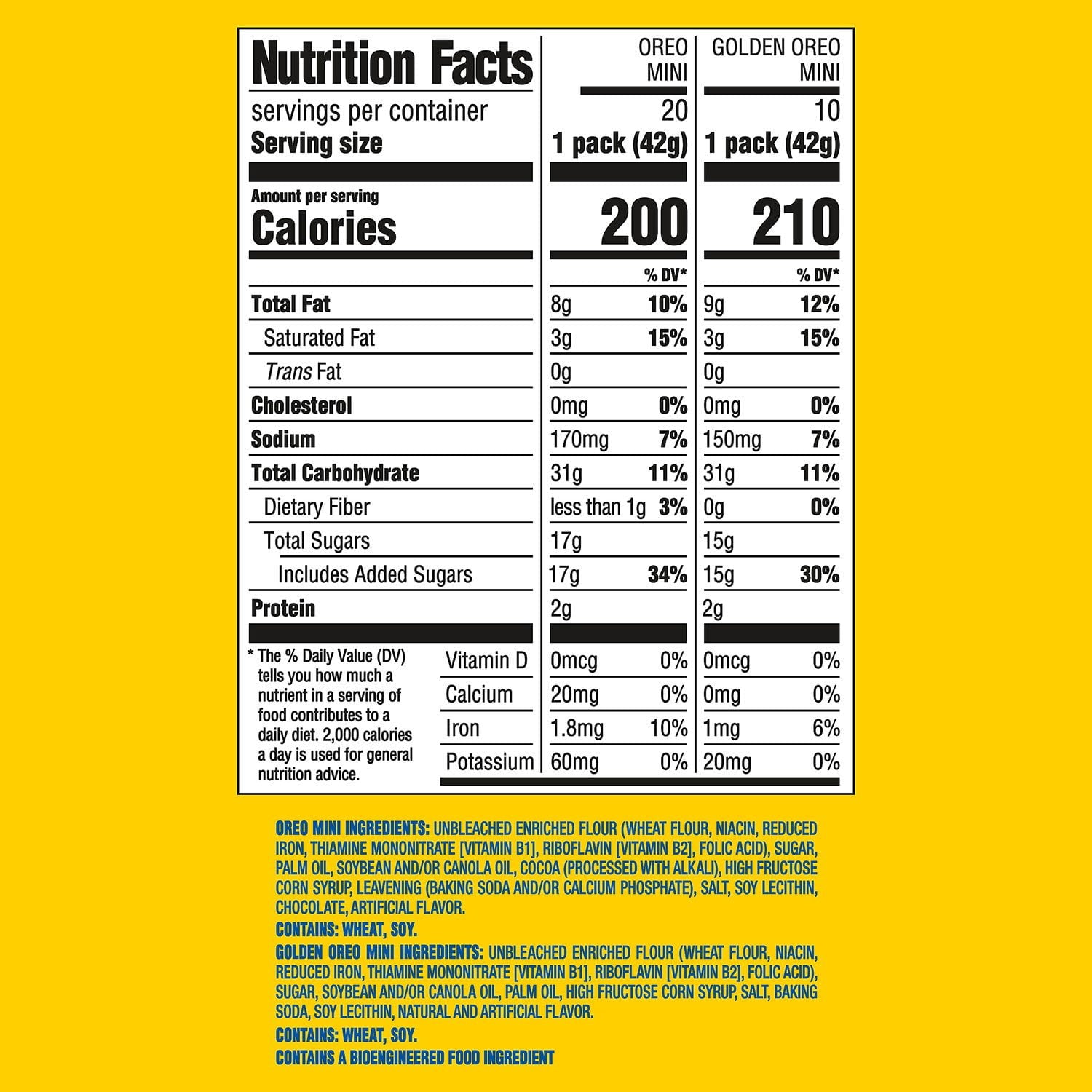 오레오 미니 믹스 쿠키 – 30팩 버라이어티