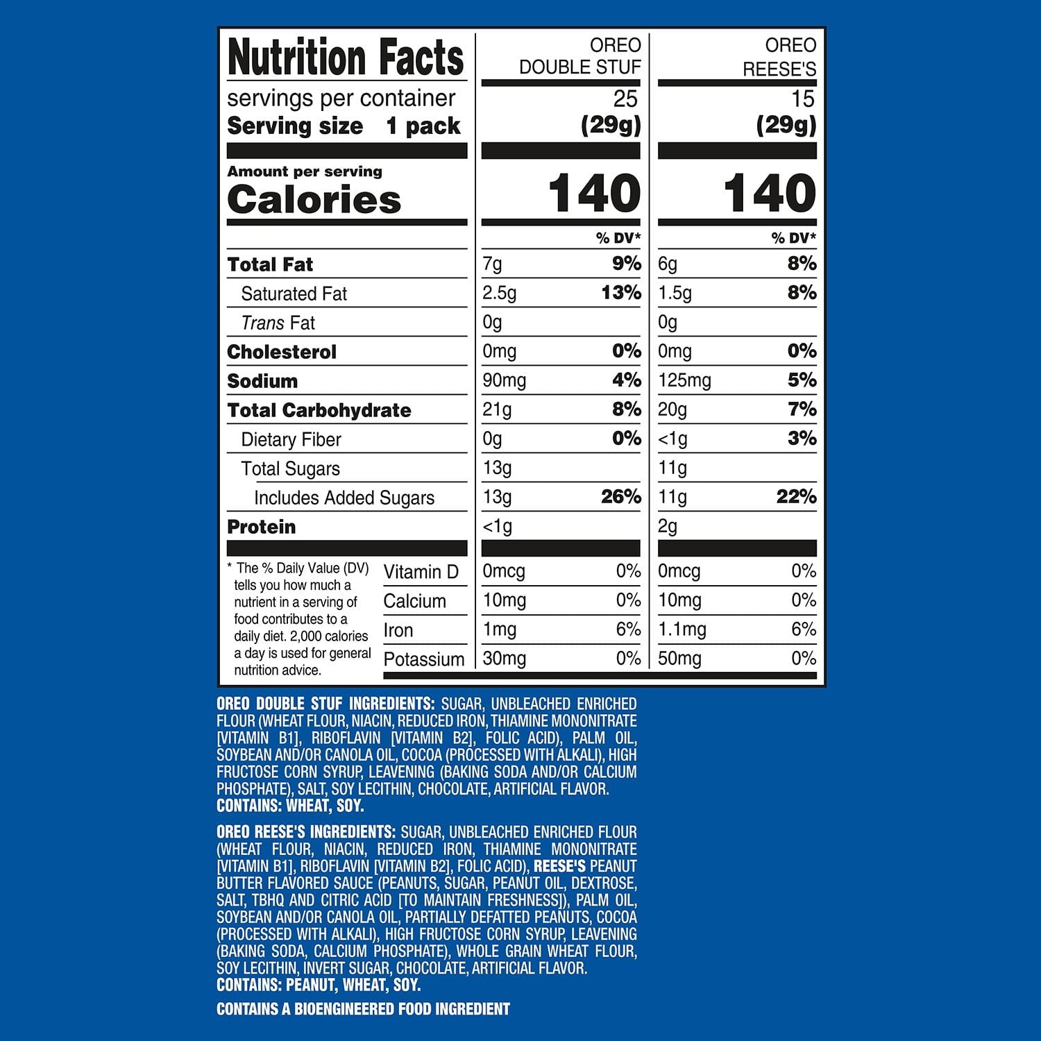 오레오 리시스 PB 크림 & 더블스터프 버라이어티 1.02oz × 40팩