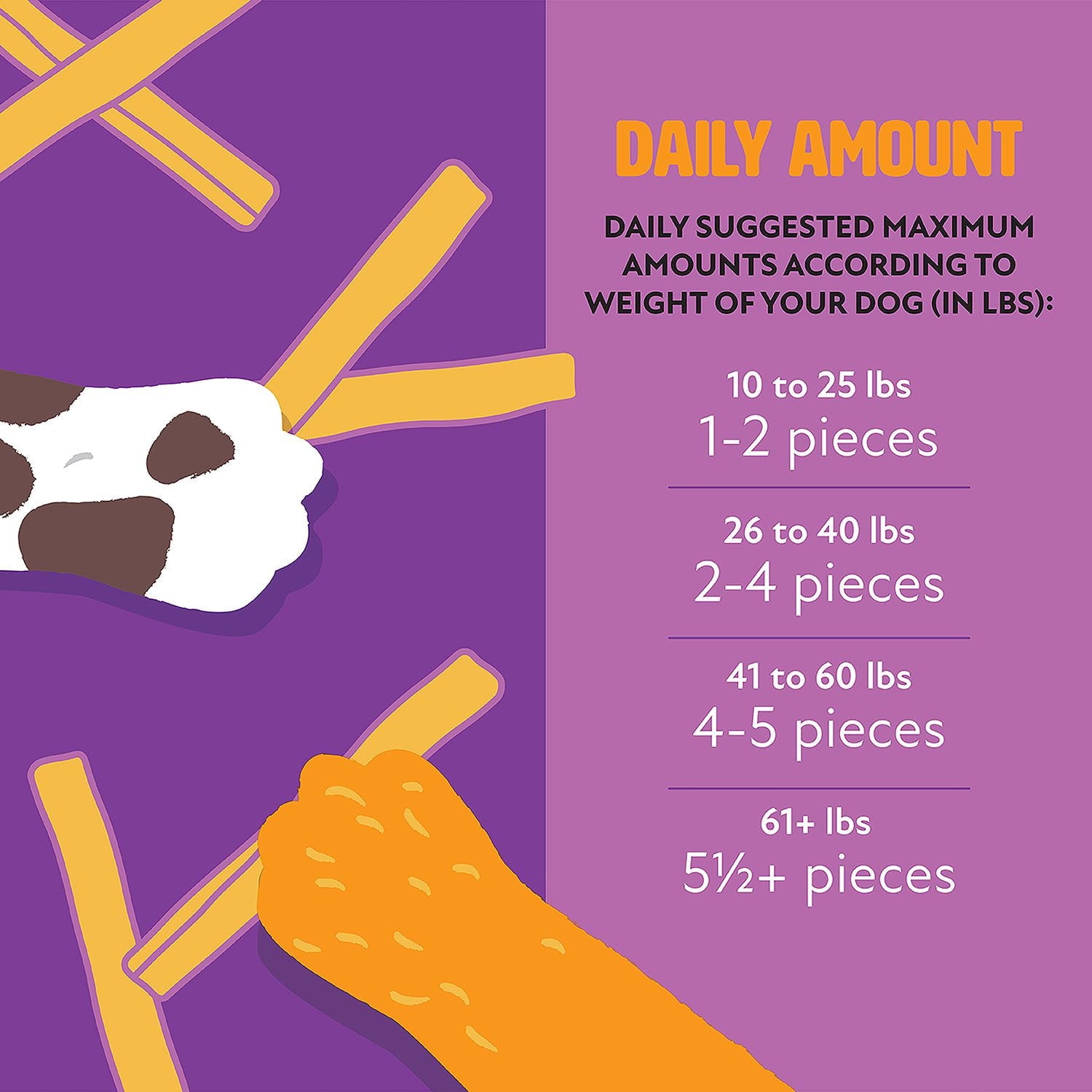 멤버스마크 고구마 프라이 도그 트릿 32 oz – 고구마를 사용한 건강한 강아지 간식