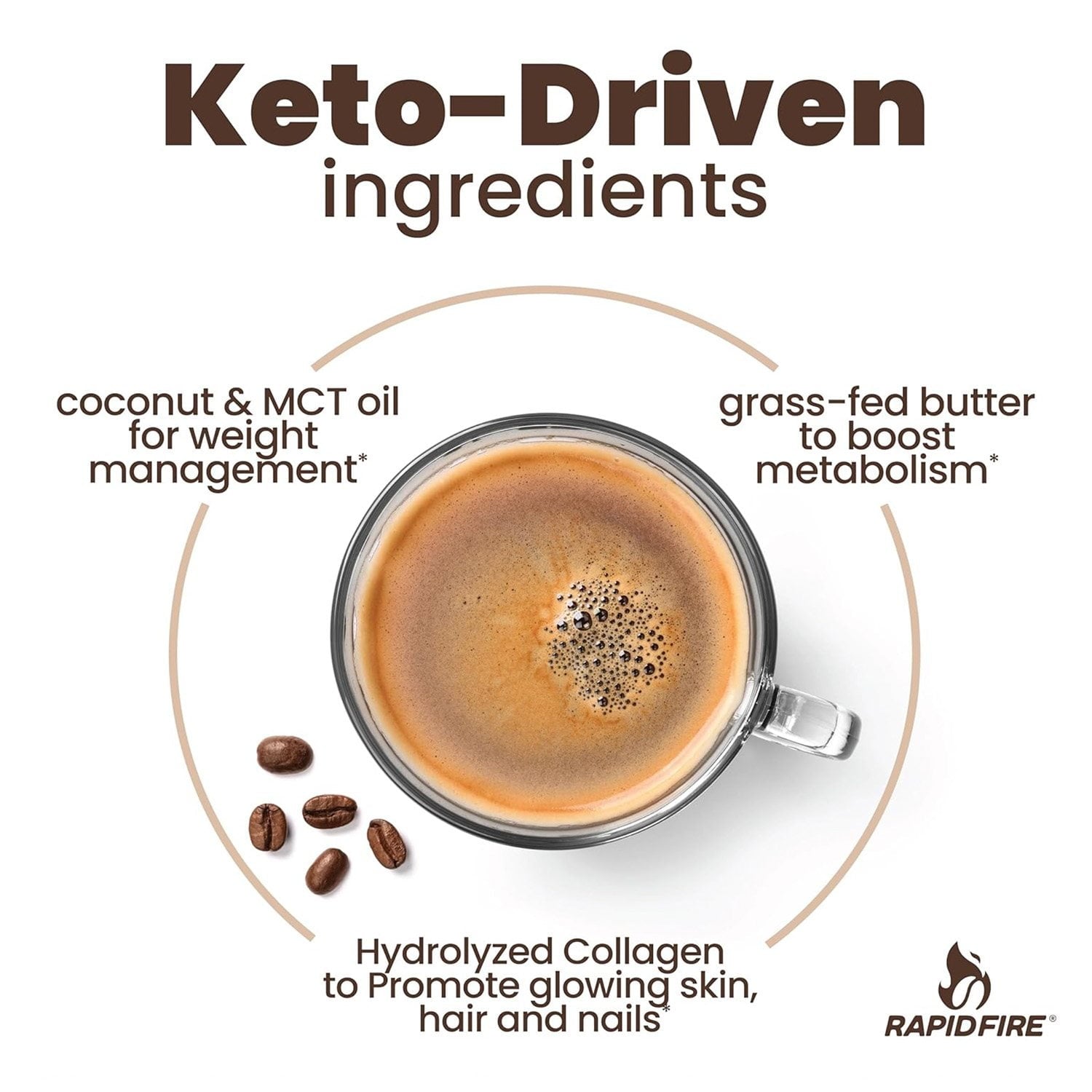 래피드 파이어 콜라겐 크리머 8.5 oz × 2 – 콜라겐 함유 기능성 크리머