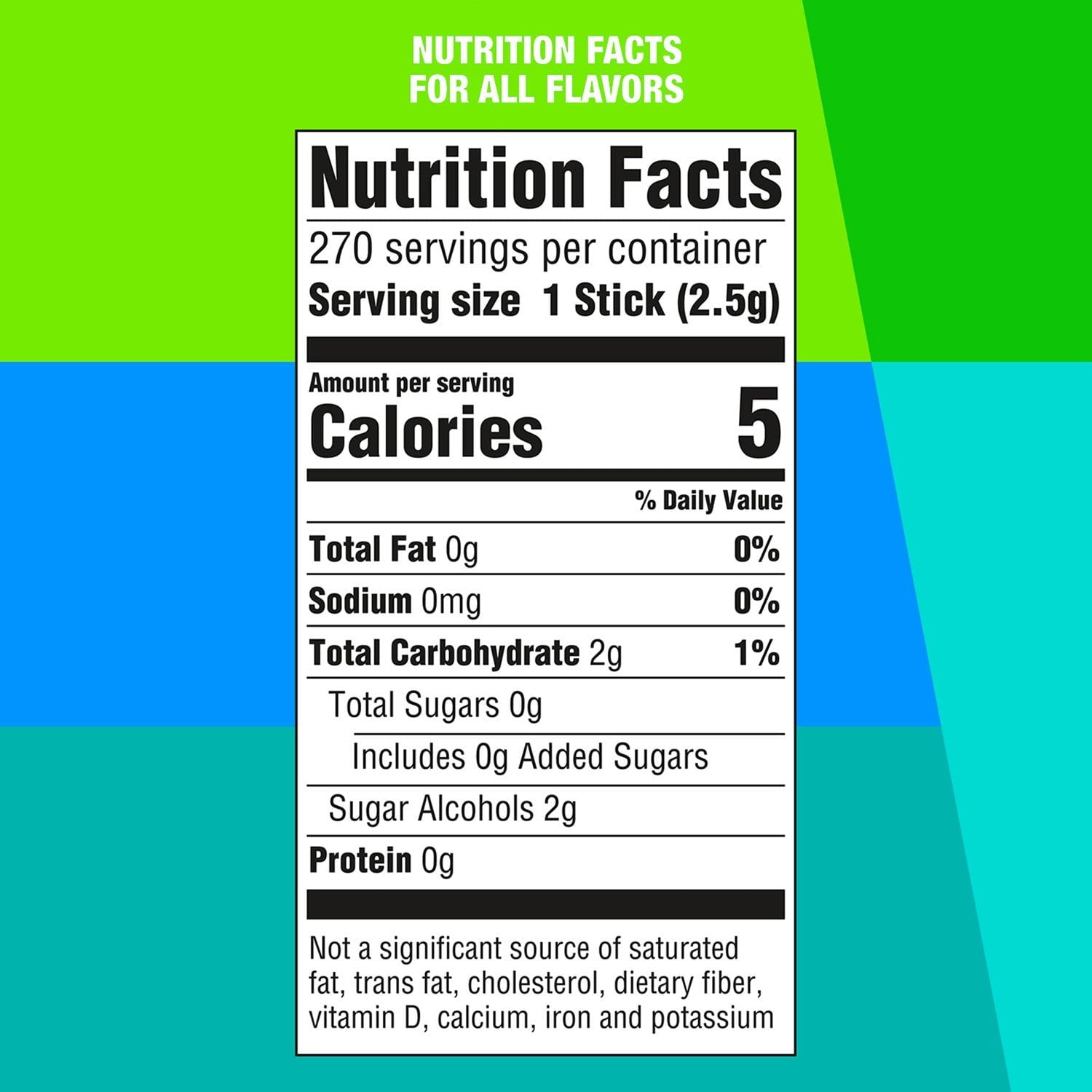 엑스트라 민트 껌 버라이어티 15 pcs × 18 pk – 인기 민트 믹스