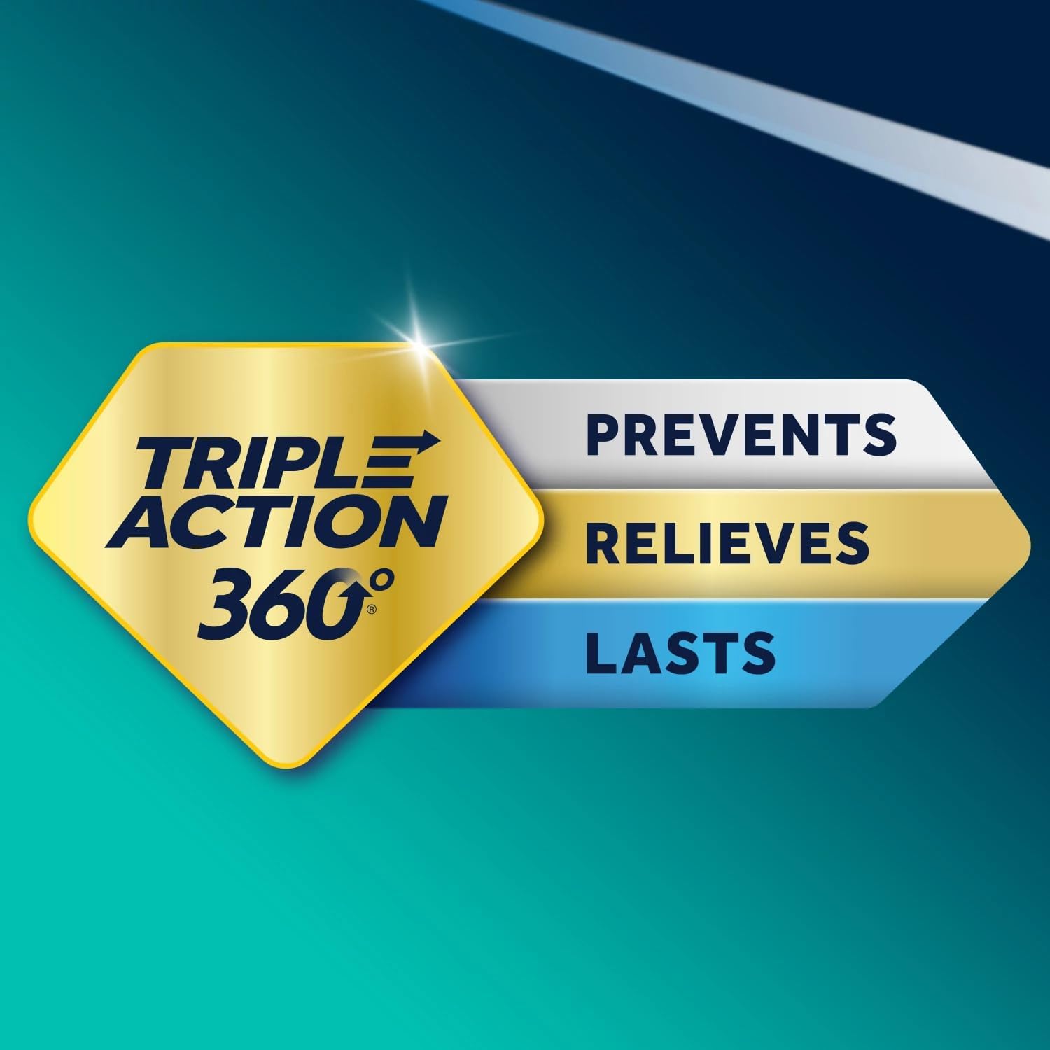 잔탁 360 맥시멈 스트렝스 파모티딘 20mg 50정 – 속쓰림·산성 소화불량 예방 및 완화 위산억제제