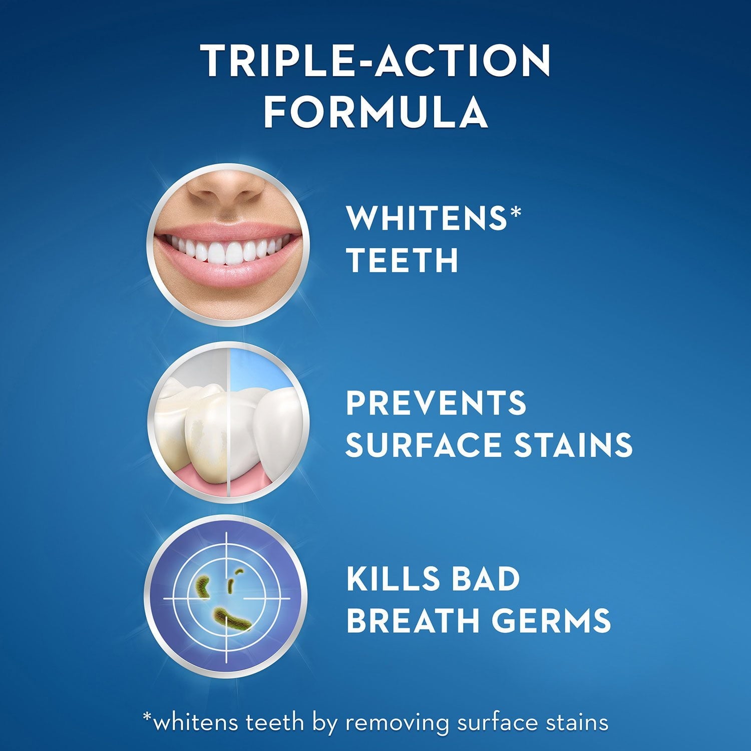 크레스트 3D 글래머러스 화이트 가글 32 fl. oz × 2 pk – 화이트닝 가글