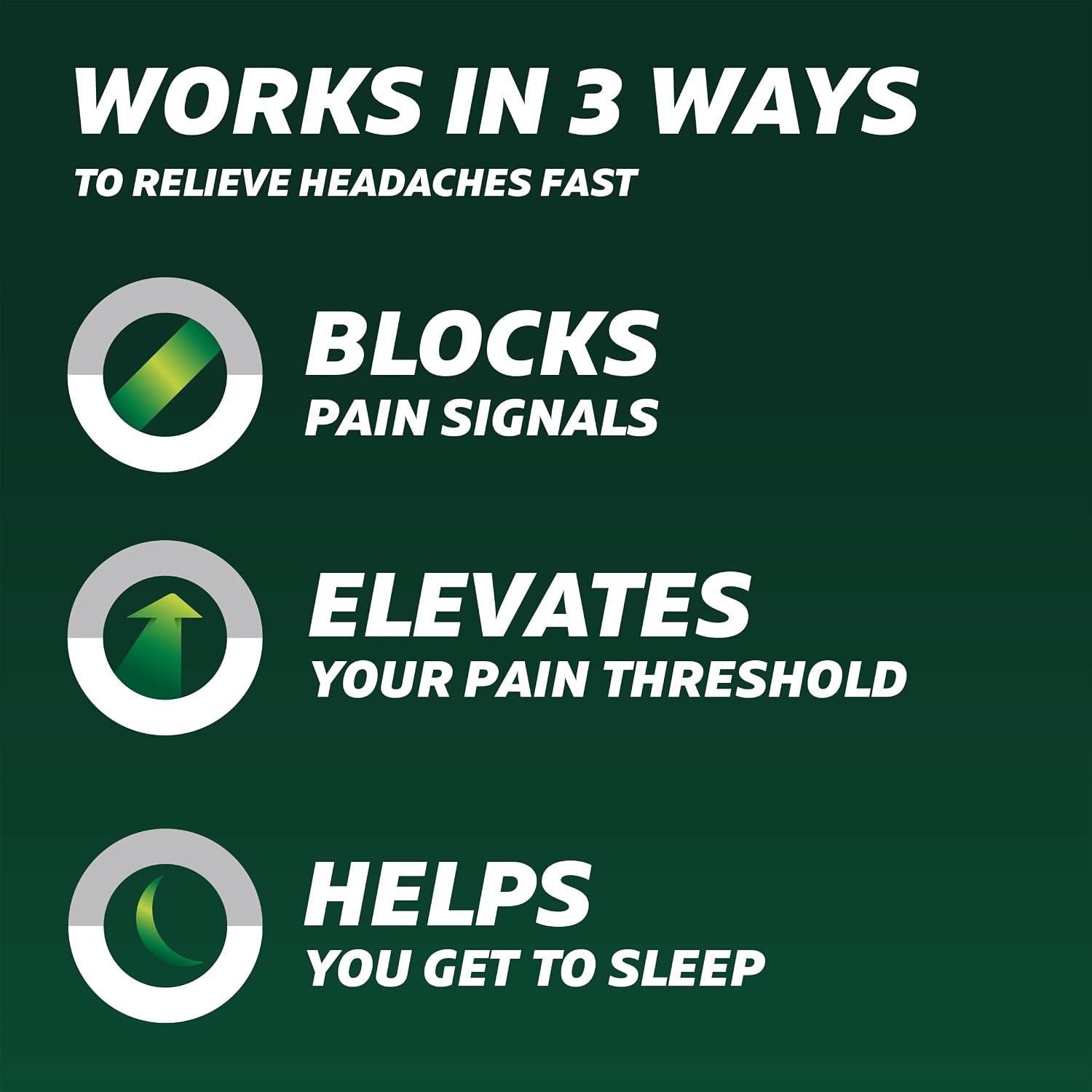 엑세드린 PM 헤드에이크 야간 두통 진통제 + 수면 보조 100정 | Excedrin PM Headache Relief