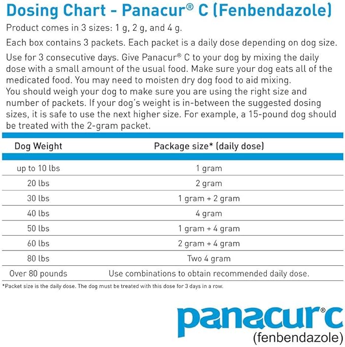 파나쿠어 C 강아지 구충제(펜벤다졸) 4 g × 3회분 – 장내 기생충 제거용 수의용 제품