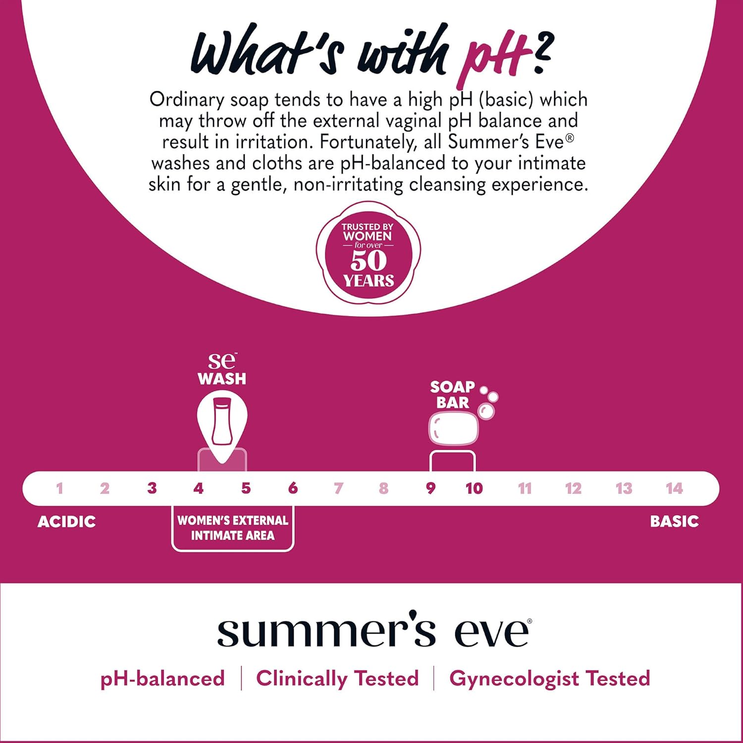 써머스 이브 올오버 데일리 여성 청결 워시 15 fl oz. – pH 밸런스를 고려한 포뮬러로 전신에 사용 가능한 여성용 데일리 워시