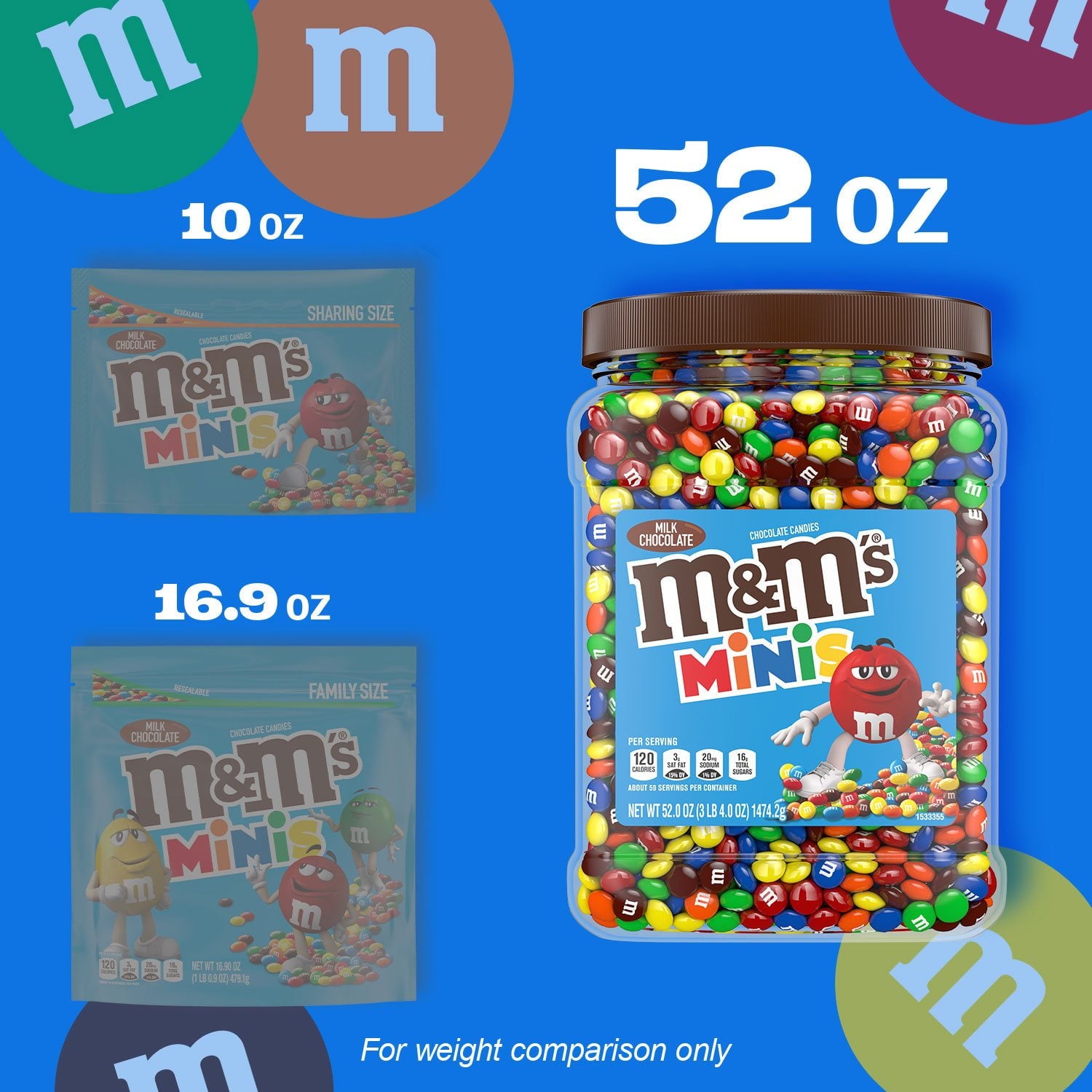 엠앤엠 미니즈 밀크 초콜릿 캔디 52oz — 작은 사이즈 M&M 미니