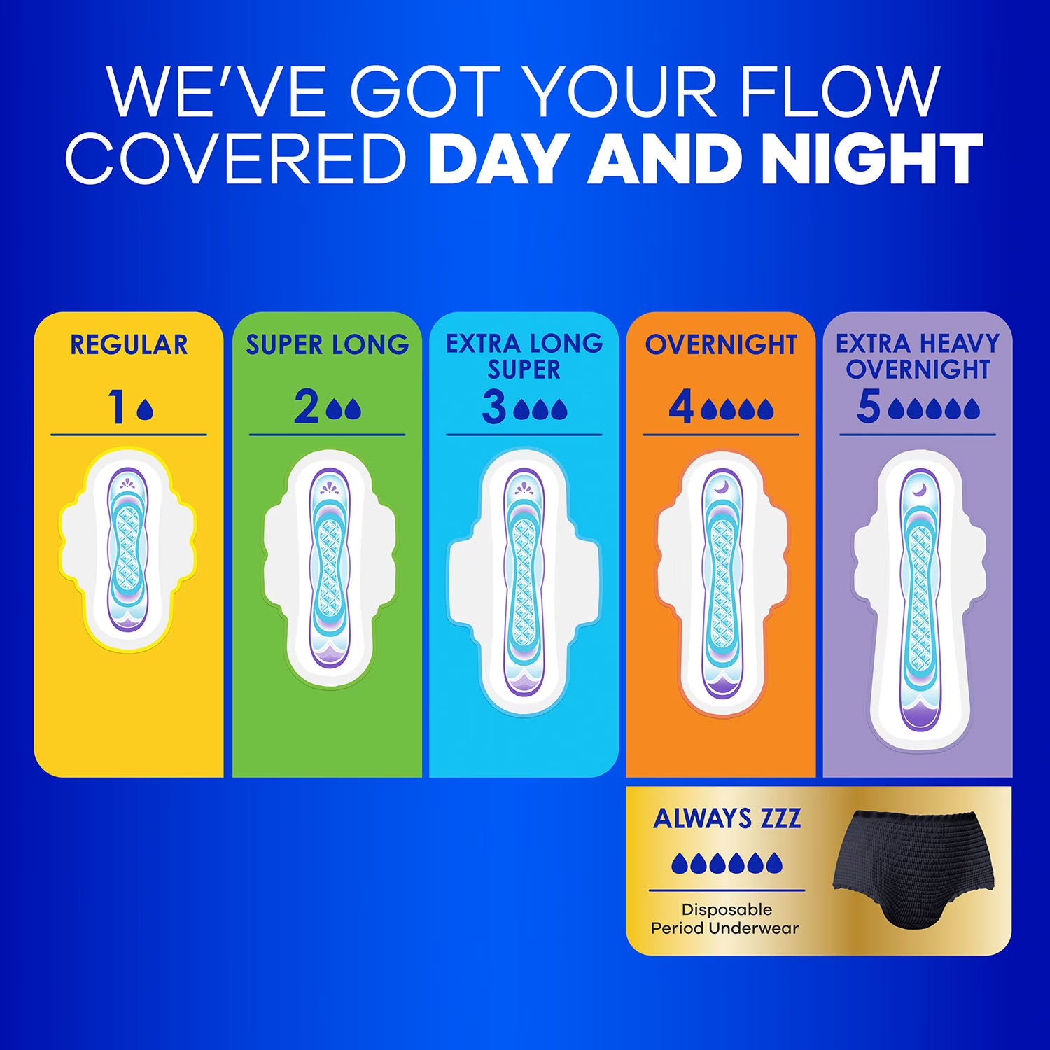 올웨이즈 울트라 씬 생리대 듀오 팩 74 ct. – 얇은 두께의 울트라 씬 타입