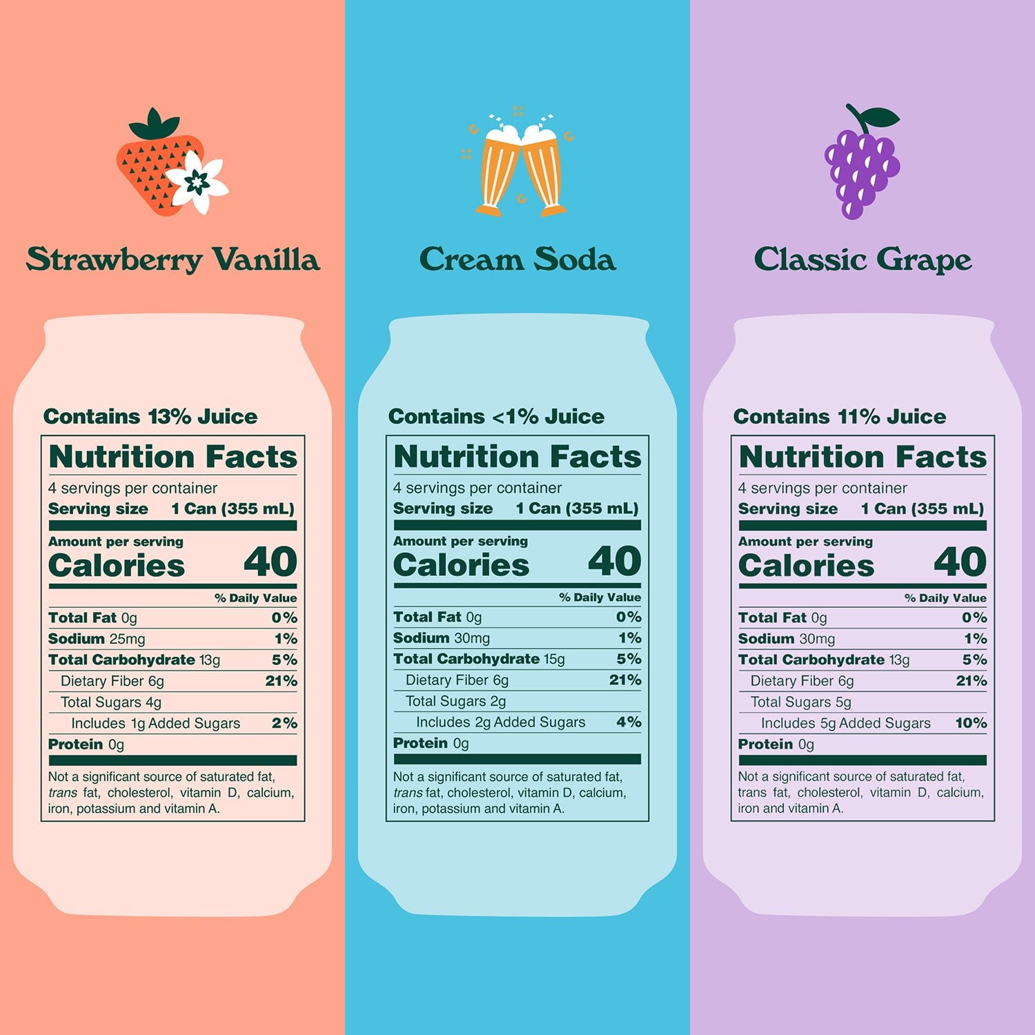 올리팝 버라이어티 팩, 12fl oz, 12팩