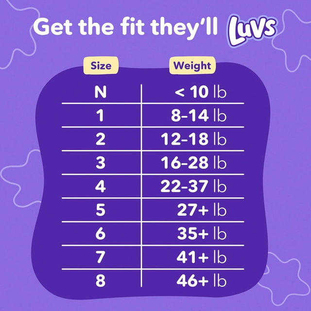 러브스 프로 레벨 기저귀 사이즈 1–8 – 새지 않도록 설계된 고흡수 기저귀