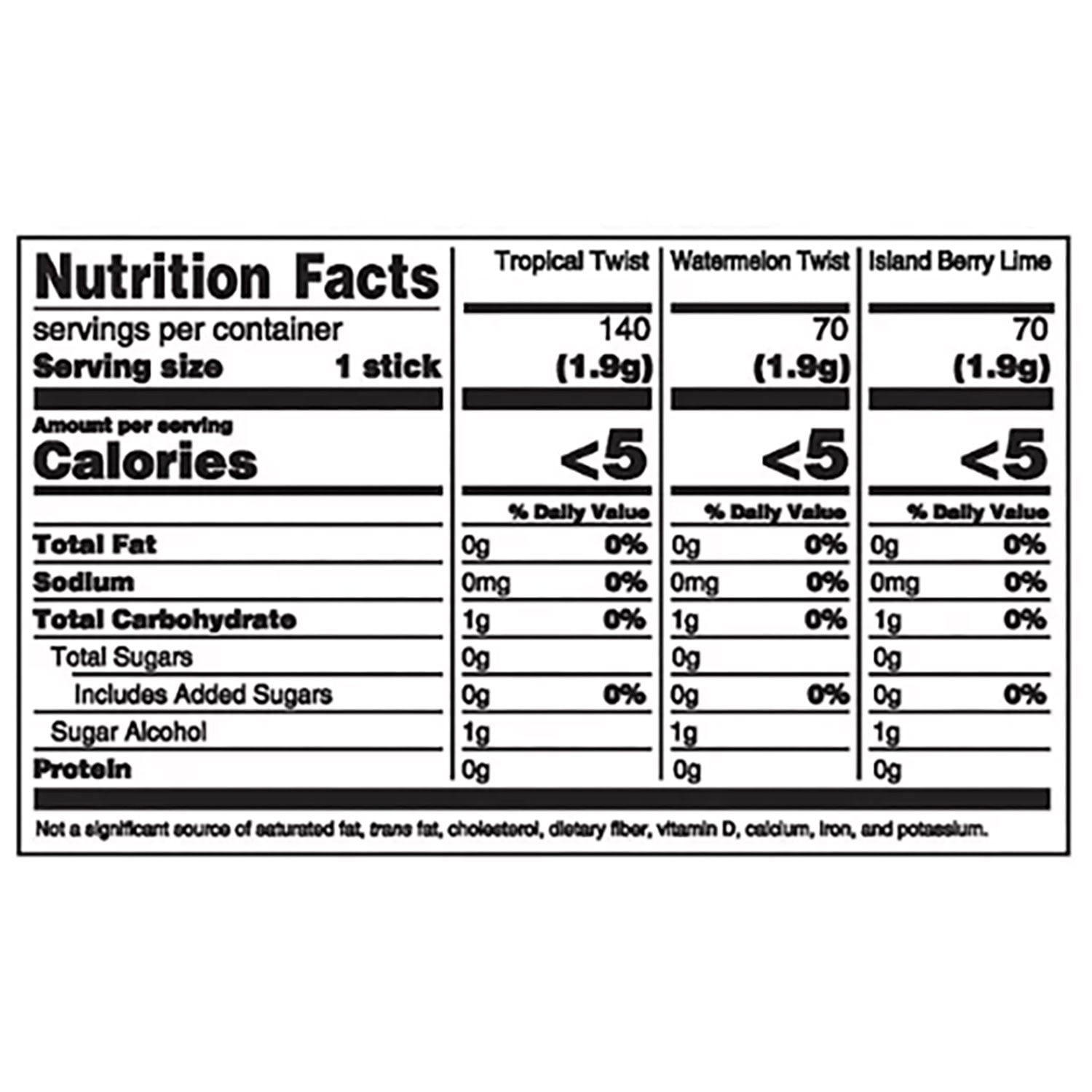 트라이던트 과일맛 껌 14 pcs × 20 pk – 과일 향 무설탕 껌