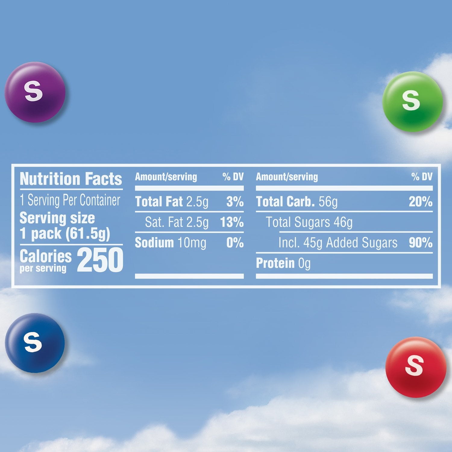 스키틀즈 와일드베리 2.17 oz × 36 ct – 와일드베리 풀사이즈 캔디