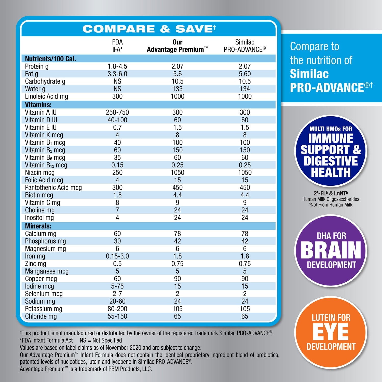 멤버스마크 어드밴티지 프리미엄 분유 48oz — 두뇌·시력 발달 지원 포뮬라