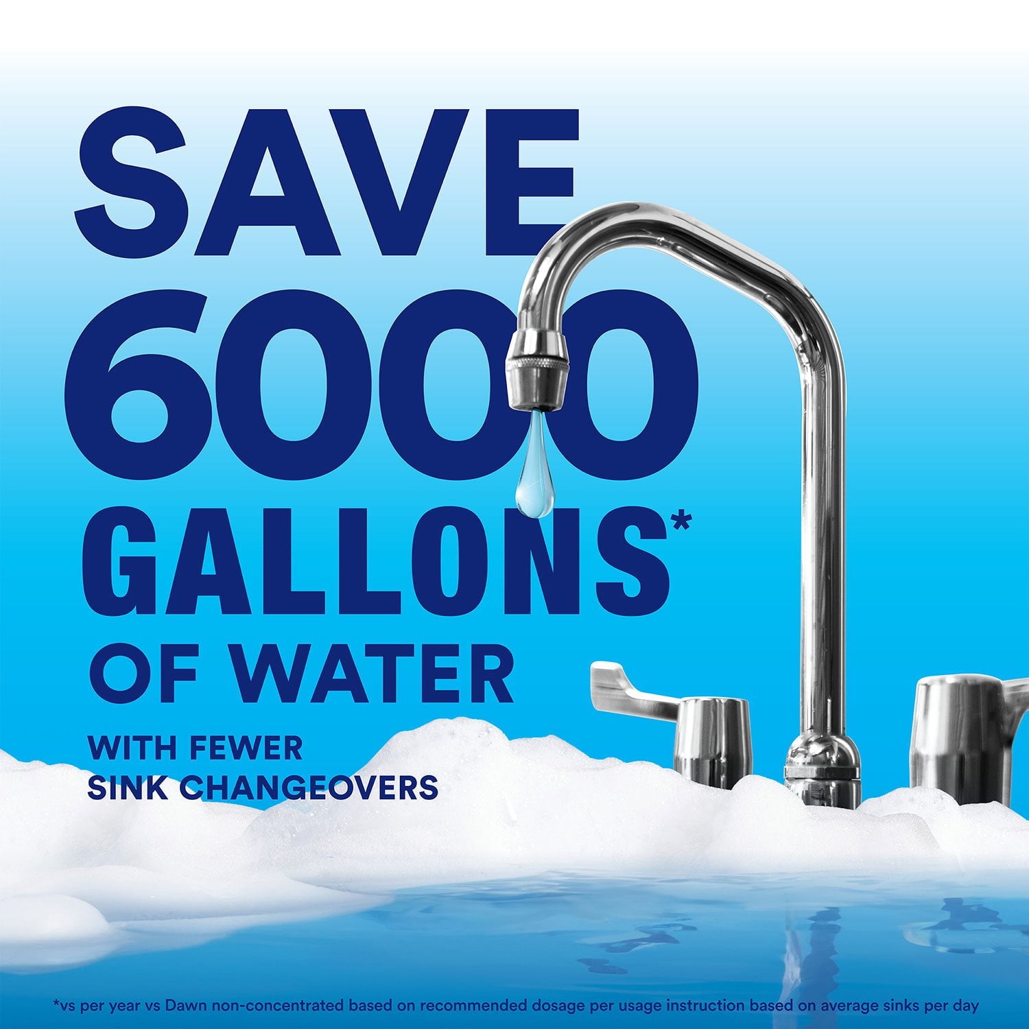 던 프로페셔널 업소용 주방 세제 (냄비/팬 전용) 1갤런