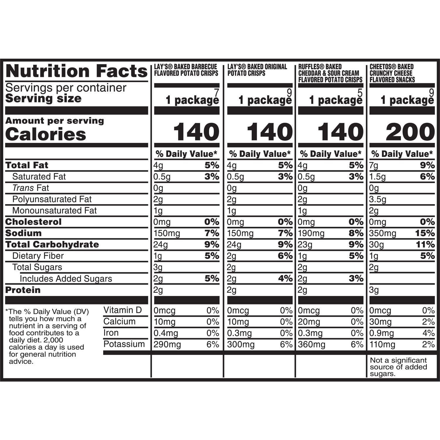 프리토레이 베이크드 믹스 칩스 버라이어티팩 30개입